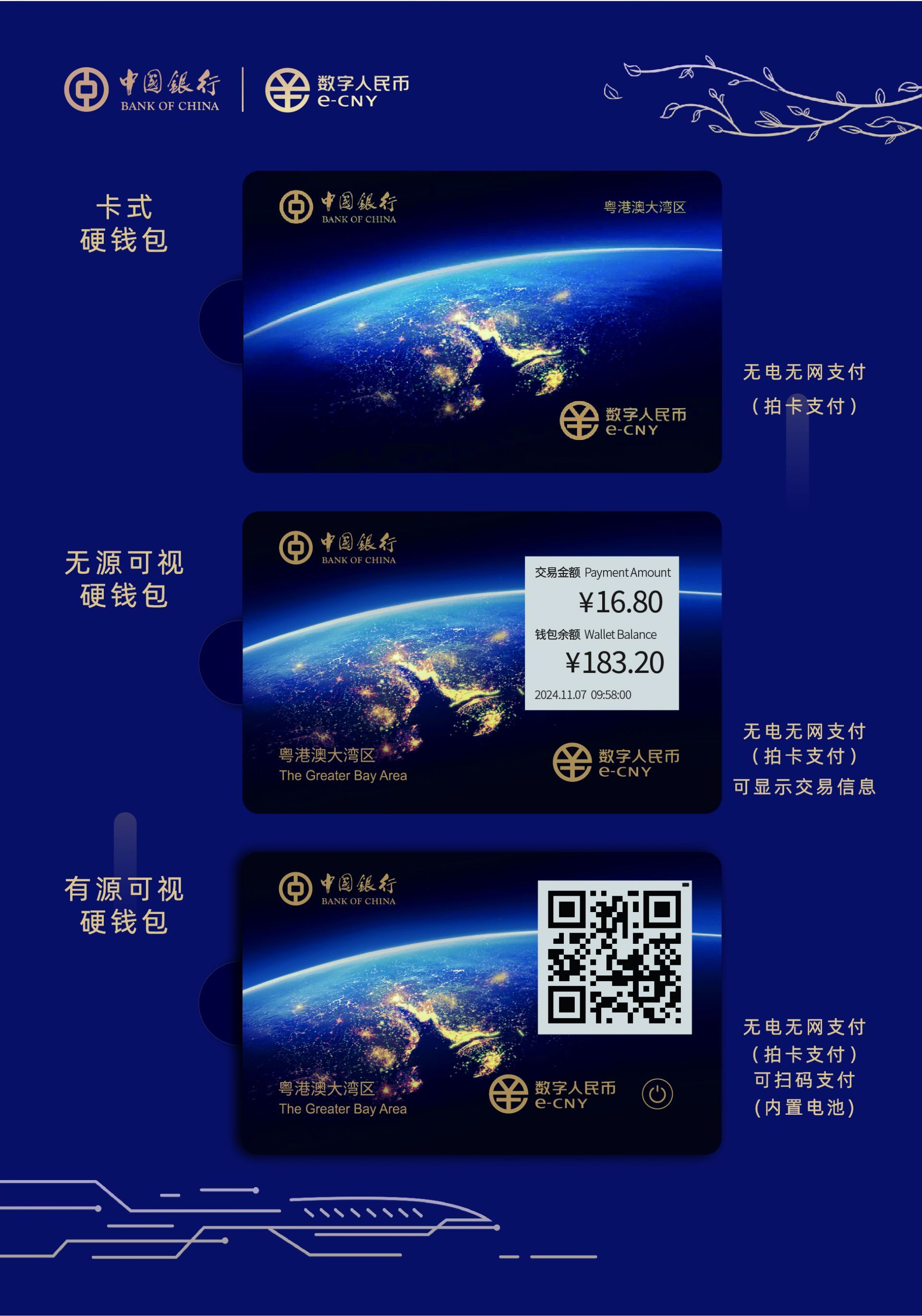 数字人民币货币钱包(数字人民币钱包是怎么回事) 数字人民币货币钱包(数字人民币钱包是怎么回事)