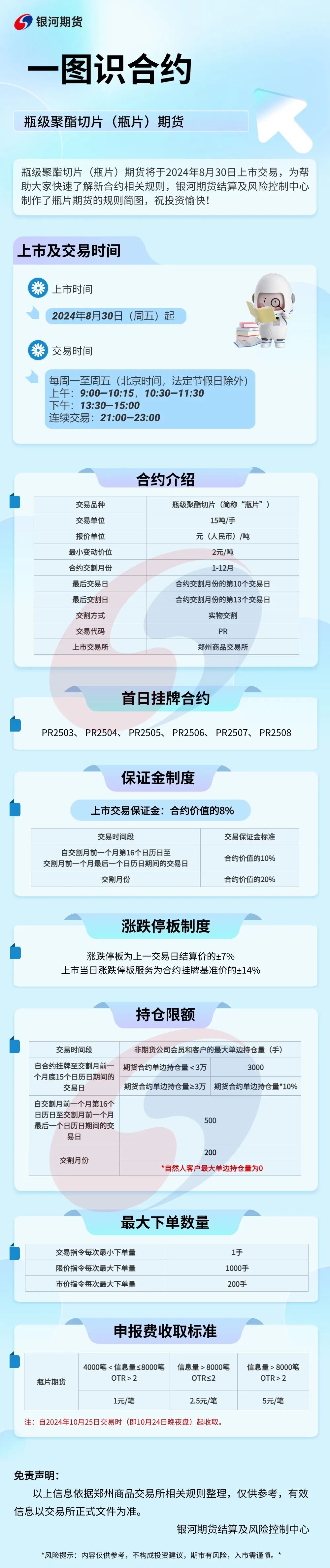 数字货币合约(数字货币合约交易技巧) 数字货币合约(数字货币合约交易技巧)