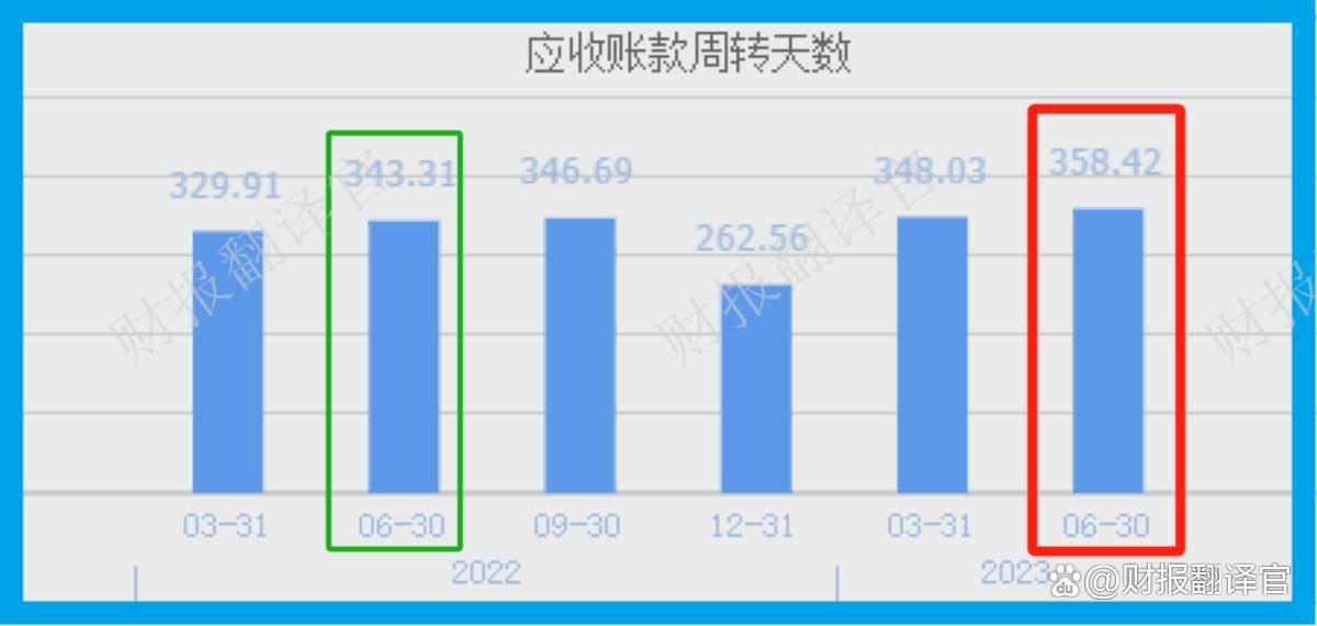 数字货币开发(数字货币开发者是谁)