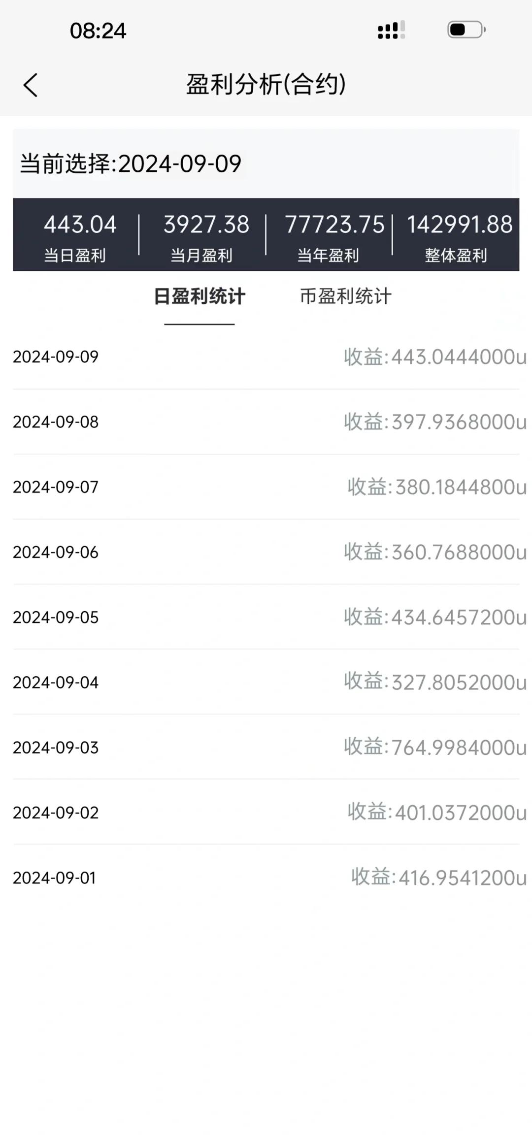 数字货币合约交易(虚拟币合约交易怎么操作) 数字货币合约交易(虚拟币合约交易怎么操作)