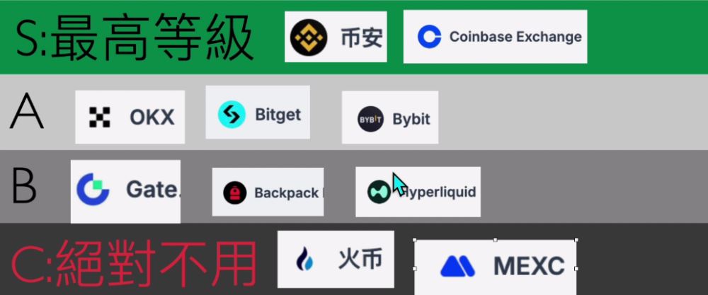 数字货币合约交易(虚拟币合约交易怎么操作) 数字货币合约交易(虚拟币合约交易怎么操作)